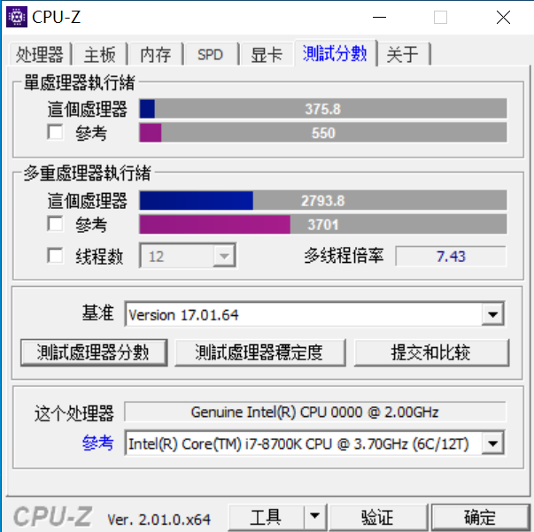 QNCT CPU-Z