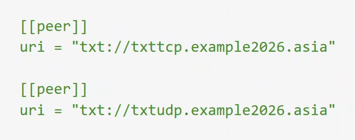 config.yaml 填写形式