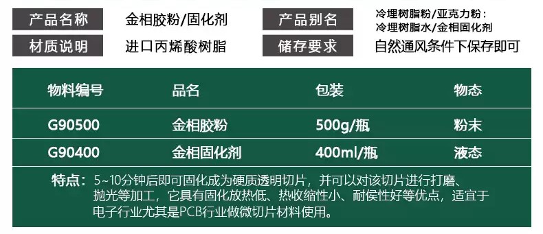 金相冷镶嵌料2